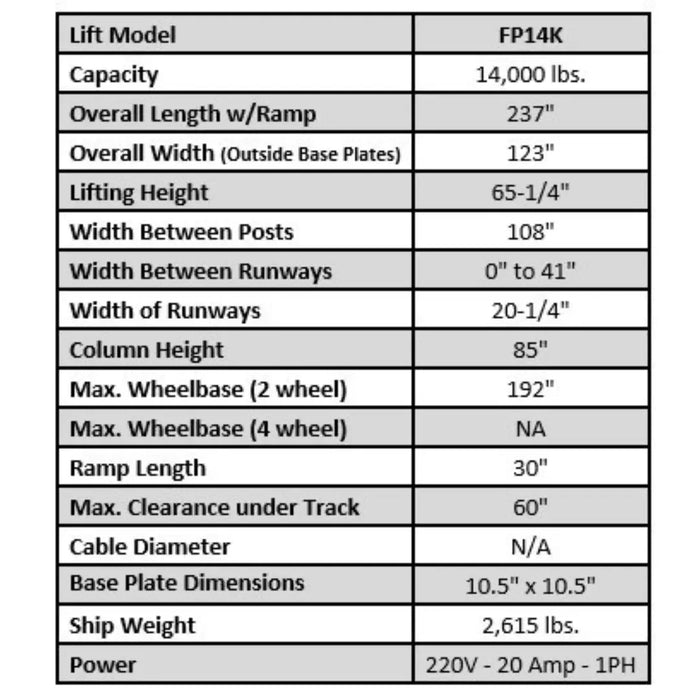 Tuxedo FP14K 14,000 lb 4 Post Lift - Chain Driven spec sheet - Mechanic Super Store
