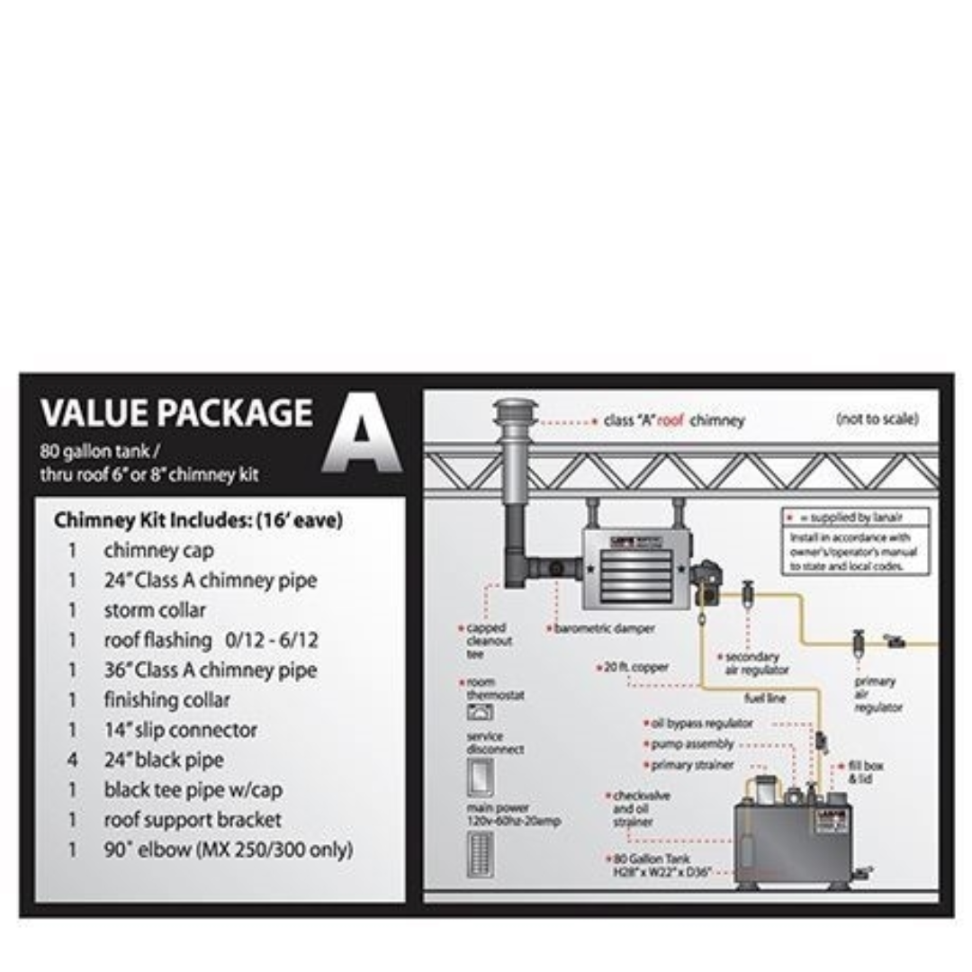 LANAIR XT200 Waste Oil Heater Value Package 1