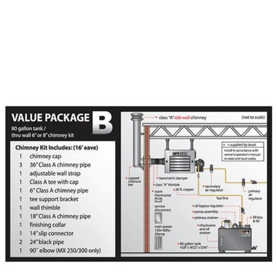 LANAIR XT200 Waste Oil Heater Value Package 2