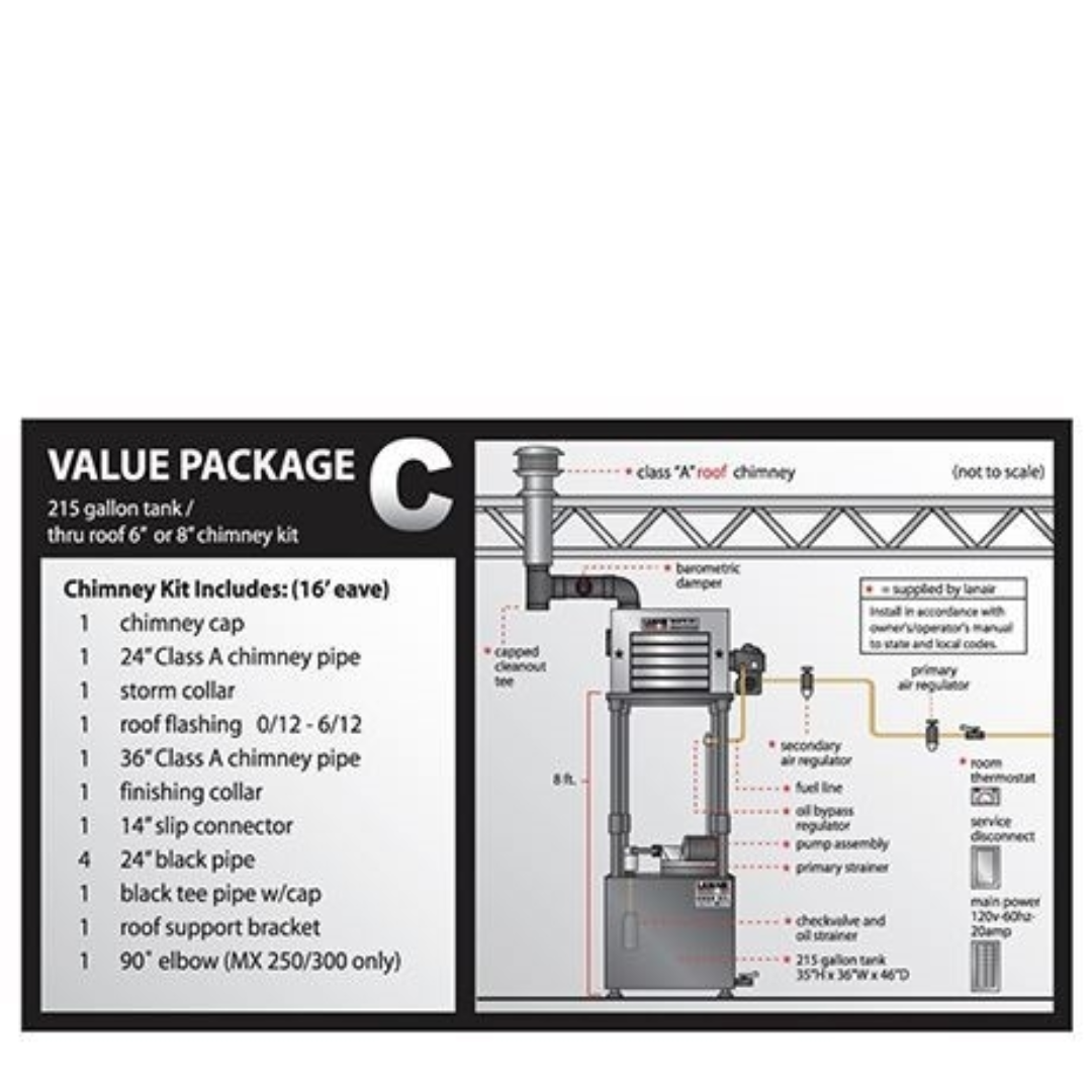 LANAIR XT200 Waste Oil Heater Value Package 3