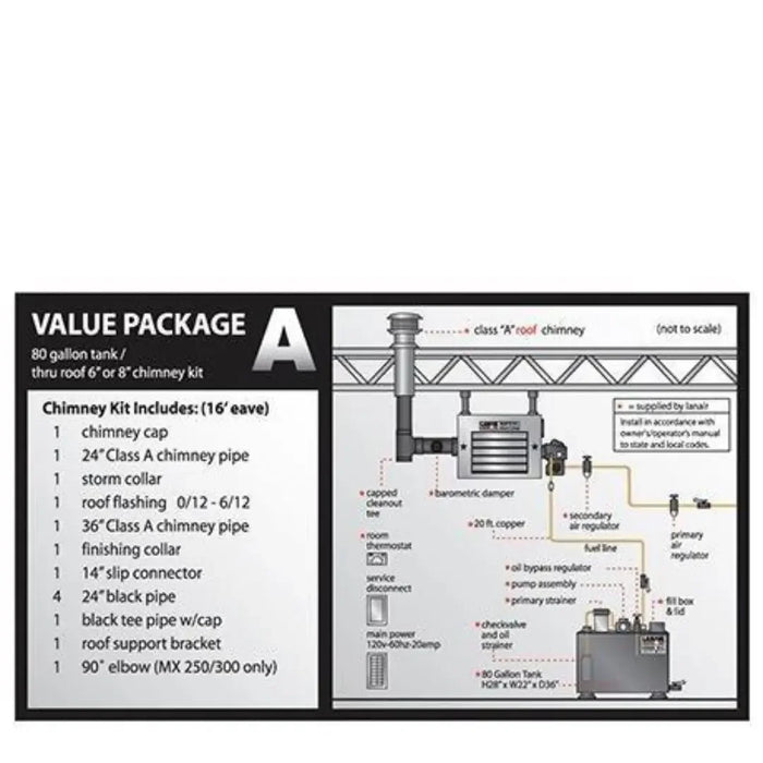 LANAIR XT250 Waste Oil Heater Value Package 1 - Mechanic Super Store