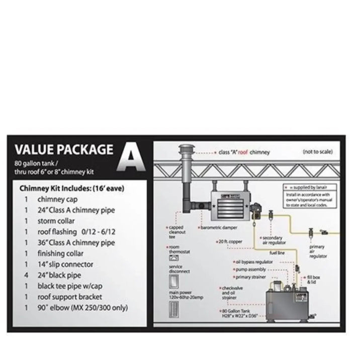LANAIR XTD300 Waste Oil Heater Value Package 1 - Mechanic Super Store